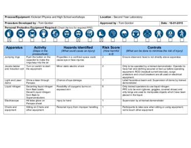 Physics / Personal protective equipment / Liquid nitrogen / Cryogenics / Laser / Matter / Nitrogen / Chemistry