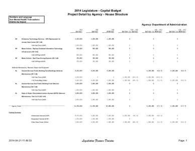 2014 Legislature - Capital Budget Project Detail by Agency - House Structure Numbers and Language Non Mental Health Transactions District by Impact