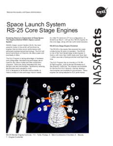 Space Launch System RS-25 Core Stage Engines Powering America’s Exploration of Deep Space: The Engines Behind NASA’s Space Launch System