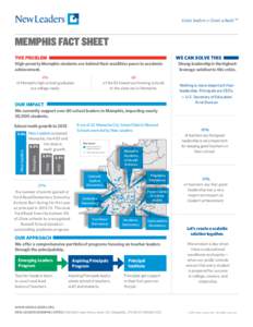 Great leaders = Great schools ™  Memphis fact sheet The Problem  we can solve this