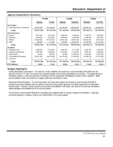 Education, Department of Agency Expenditure Summary FY1999 FY2000