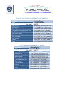 ROMÂNIA JUDETUL PRAHOVA PRIMĂRIA ORASULUI BUŞTENI B u l e v a r d u l L i b e r t a t i i n r. 91 Tel: +[removed] ; Fax: +[removed]E-mail: [removed] ; www.orasul-busteni.ro