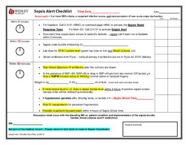 Sepsis Alert Checklist  Time Zero Date