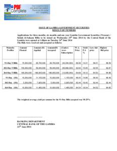 ISSUE OF GAMBIA GOVERNMENT SECURITIES RESULT OF TENDERS Applications for three months, six months and one year Gambia Government Securities (Treasury / Sukuk-Al-Salaam Bills) to be issued on Wednesday 25th June 2014 by t