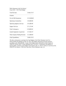 White Mountain Lake Fire District Fiscal 2014 – 2015 Final Budget Total Revenue $ 640,[removed]________________________________________ Expense