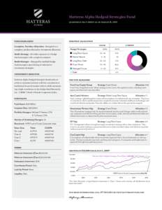 Hatteras Alpha Hedged Strategies Fund quarterly fact sheet as of march 31, 2015 fund highlights Complete, Turnkey Allocation – Designed as a complete, turnkey alternative investments allocation