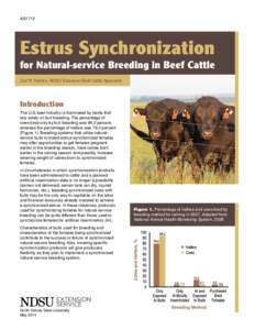 Estrus Synchronization for Natural-service Breeding in Beef Cattle