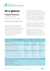 At a glance Hospital Quarterly: Performance of NSW public hospitals October to December 2012