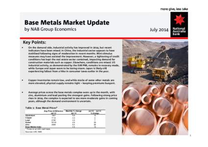 Base Metals Market Update