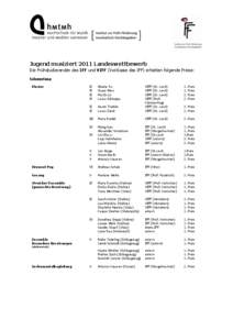 Jugend musiziert 2011 Landeswettbewerb Die Frühstudierenden des IFF und VIFF (Vorklasse des IFF) erhielten folgende Preise: Solowertung Klavier  1.