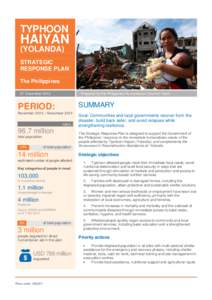 TYPHOON  HAIYAN (YOLANDA)  STRATEGIC