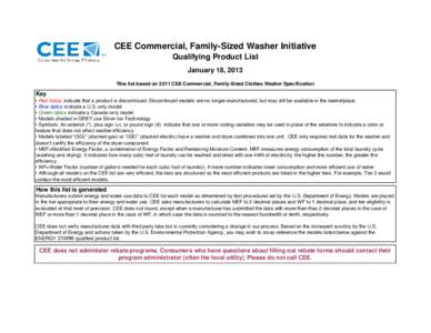 Qualifying product list for coin/card-operated laundry equipment