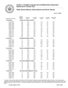 [removed]ELA and Math - Unmatched Students