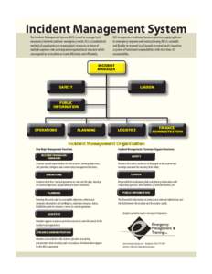 Incident Management System The Incident Management System (IMS) is used to manage both emergency incidents and non-emergency events. It is a standardized method of coordinating an organization’s resources or those of m