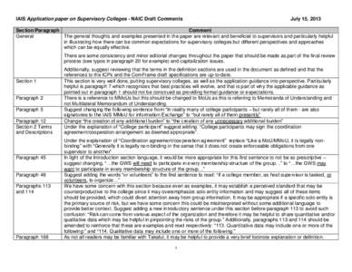 IAIS Application paper on Supervisory Colleges - NAIC Draft Comments  July 15, 2013 Section/Paragraph Comment