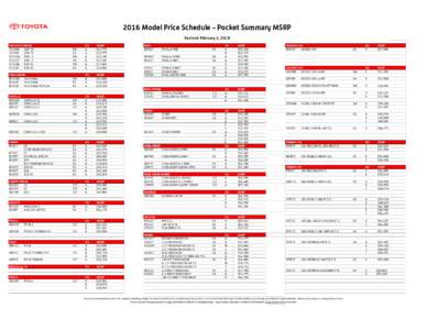 2016 Model Price Schedule - Pocket Summary MSRP Revised: February 2, 2016 YARIS HATCHBACK JTUD3M 3DR CE JTUD3P