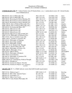 DRAFTDepartment of Philosophy SPRING 2012 COURSE SCHEDULE UNDERGRADUATE (W = Liberal Studies Area IV/Gordon Rule; x or y = multicultural course; M = Liberal Studies Area I [Mathematics])