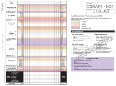 DRAFT  Date Time Respiratory Rate (breaths / min)
