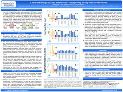 A new technology for rapid antimicrobial susceptibility testing from blood cultures Matthew A. Crow1, Helen V. Bennett1, Neil Woodford2 1Momentum Bioscience Ltd., Science and Technology Centre, Reading. RG6 6BZ. 2 Public