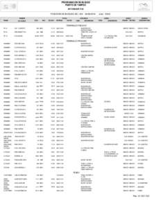 PROGRAMACION DE BUQUES PUERTO DE TAMPICO API-TAM-GOP-F-06 POSICION DE BUQUES DEL DIA[removed]NOMBRE TRAMO