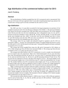 Age distribution of the commercial halibut catch for 2013 Joan E. Forsberg Abstract The age distribution of halibut sampled from the 2013 commercial catch is summarized. Fish from six to 48 years old were captured, with 