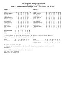 2010 Oregon Softball Statistics Oregon vs Pacific Feb 27, 2010 at Palm Springs, Calif. (Pawtucket Fld, BLDPk) Oregon 5  Pacific 0