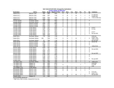 MAY 2014 DEPARTURES (Grouped by Destination) For daily schedule, see Flight Status Equip Departure Time