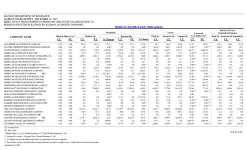 Elections in Portugal / DNA Tribes