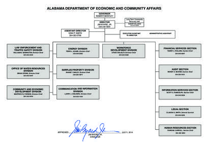 ALABAMA DEPARTMENT OF ECONOMIC AND COMMUNITY AFFAIRS GOVERNOR ROBERT BENTLEY DIRECTOR JIM BYARD, JR[removed]