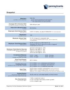 Snapshot  Members as of Dec 31, 2014, preliminary