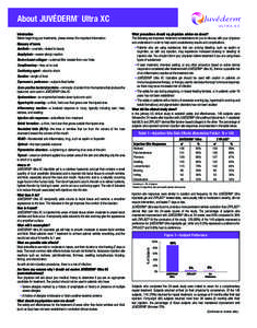 About JUVÉDERM Ultra XC ® U LT R A X C  Introduction