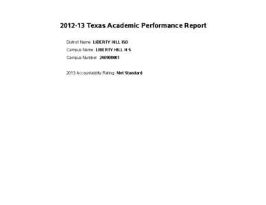 [removed]Texas Academic Performance Report District Name: LIBERTY HILL ISD Campus Name: LIBERTY HILL H S Campus Number: [removed]Accountability Rating: Met Standard