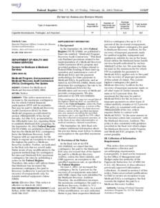 [removed]Federal Register / Vol. 77, No[removed]Friday, February 24, [removed]Notices ESTIMATED ANNUALIZED BURDEN HOURS Type of respondents