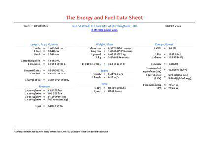 Fuels / Petroleum products / Chemical engineering / Customary units in the United States / Imperial units / Heat of combustion / British thermal unit / Diesel fuel / Emission intensity / Chemistry / Matter / Energy