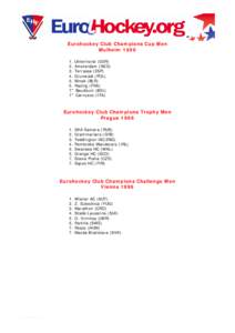 Eurohockey Club Champions Cup Men Mulheim[removed]Uhlenhorst (GER)