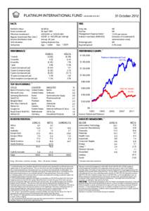 Performance fee / Rate of return / Investment management / MSCI / Expense ratio / Financial adviser / Exchange-traded fund / Collective investment scheme / Financial economics / Investment / Finance