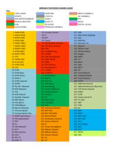 High-definition television in the United States / WQAD-TV / IO Digital Cable Service / High-definition television / Television / Electronic engineering