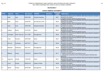 CORSO DI FORMAZIONE E ABILITAZIONE DI SELECONTROLLORI DEGLI UNGULATI DEL PARCO NAZIONALE DEL CILENTO, VALLO DI DIANO E ALBURNI ALL. A7  MACROAREA 7