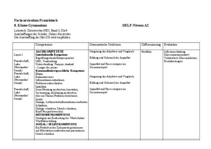 Fachcurriculum Französisch 8. Klasse Gymnasium DELF-Niveau A2  Lehrwerk: Découvertes NEU, Band 3, Klett.