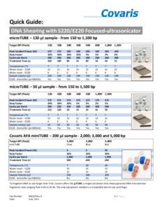 Quick Guide: DNA Shearing with S220/E220 Focused-ultrasonicator .  microTUBE – 130 µl sample - from 150 to 1,500 bp