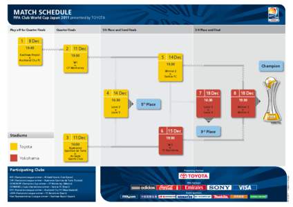 MATCH SCHEDULE  FIFA Club World Cup Japan 2011 presented by TOYOTA Play-off for Quarter Finals  1