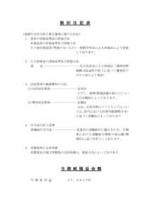 個 別 注 記 表 （重要な会計方針に係る事項に関する注記） １．資産の評価基準及び評価方法 有価証券の評価基準及び評価方法 その他有価証券(時価のないもの)…