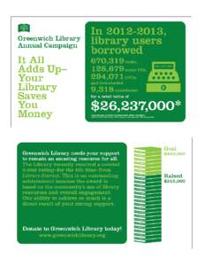 Yes! I want to support Greenwich Library. If this gift is given in honor or memory of someone or to celebrate an event, please fill out the following information: In honor of  Greenwich Library