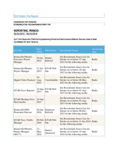 EEO Public File Report Employment Unit Covered: KTAR(AM),KTAR-FM,KMVP(AM) & KMVP-FM REPORTING PERIOD: 