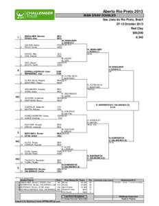 Aberto Rio Preto 2013 MAIN DRAW DOUBLES Sao Jose do Rio Preto, Brazil