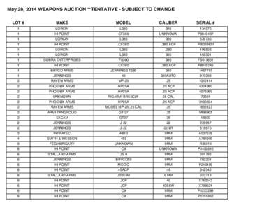 May 28, 2014 WEAPONS AUCTION **TENTATIVE - SUBJECT TO CHANGE LOT # MAKE  MODEL