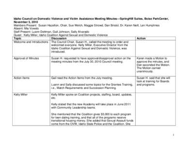 Idaho Council on Domestic Violence and Victim Assistance Meeting Minutes-Springhill Suites, Boise, April 24th, 2008