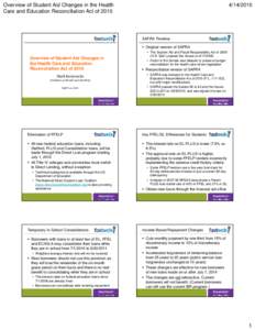 Overview of Student Aid Changes in the Health Care and Education Reconciliation Act of[removed]SAFRA Timeline