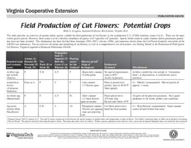 publication[removed]Field Production of Cut Flowers: Potential Crops Holly L. Scoggins, Assistant Professor, Horticulture, Virginia Tech  This table provides an overview of genera and/or species suitable for field produ