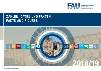 Erlanger Schloss/ Universitaetsverwaltung der FAU